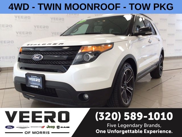 White Platinum Clearcoat Metallic 2014 Ford Explorer SUV / Crossover All-Wheel Drive 6-Speed Automatic