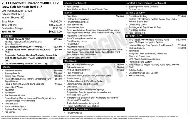2011 Chevrolet Silverado 2500HD LTZ Crew Cab 4WD
