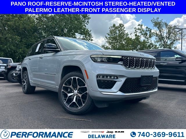 Silver Zynith 2023 Jeep Grand Cherokee SUV / Crossover Four-Wheel Drive 8-Speed Automatic