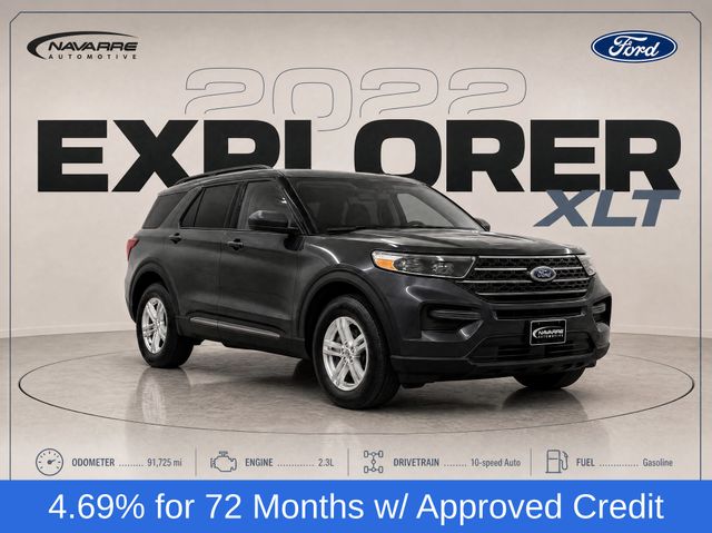 Black Metallic 2022 Ford Explorer SUV / Crossover Rear-Wheel Drive Automatic
