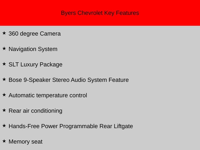 Used 2024 GMC Yukon For Sale in Grove City, OH
