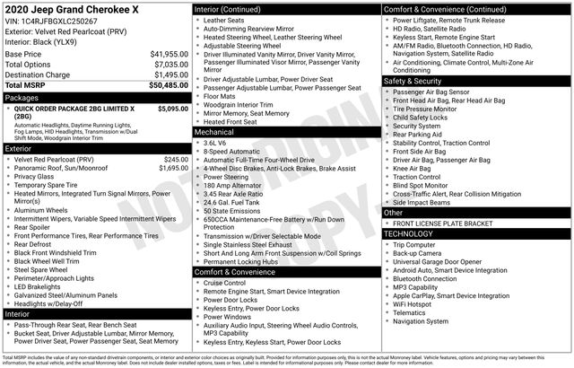 used 2020 Jeep Grand Cherokee car, priced at $25,322