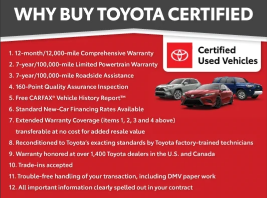 2022 Toyota Corolla Cross XLE photo