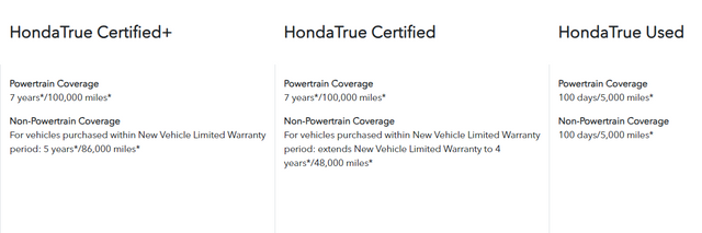 2023 Honda Accord Hybrid EX-L 2