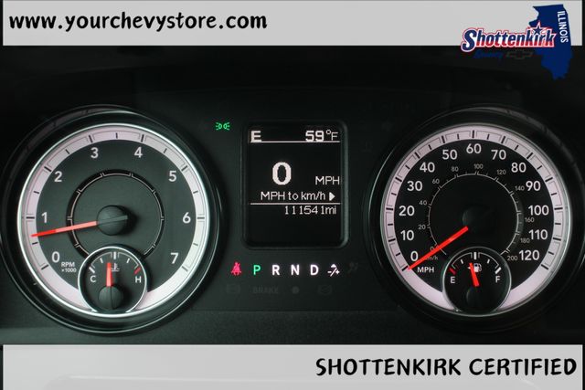 Used 2021 Ram 1500 Classic Truck