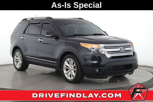 2015 Ford Explorer XLT