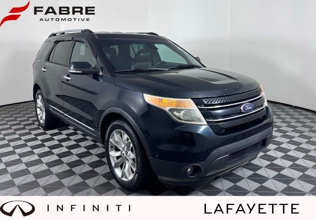 2015 Ford Explorer Limited 4WD