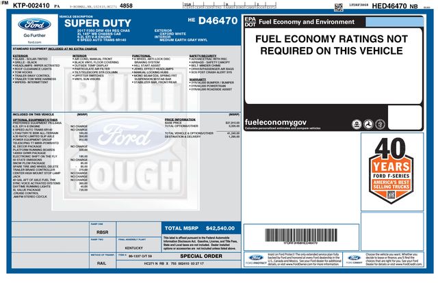 used 2017 Ford F-350SD car, priced at $18,999