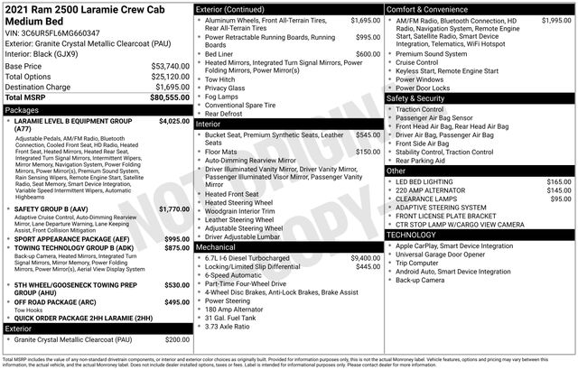 Gray (Granite Crystal Metallic Clearcoat) 2021 RAM 2500 Laramie Crew Cab 4WD Pickup Truck Four-Wheel Drive 6-Speed Automatic