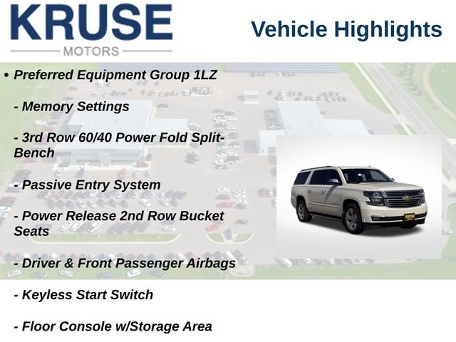 2015 Chevrolet Suburban 1500 LTZ