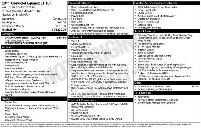 2011 Chevrolet Equinox 1LT