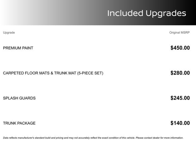 2025 Nissan Versa SV FWD