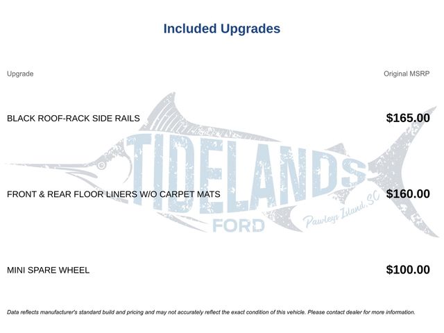 2024 Ford Edge SE AWD