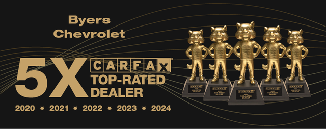 2026 Chevrolet Blazer EV Police