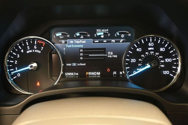 Used 2020 Ford Expedition Max SUV