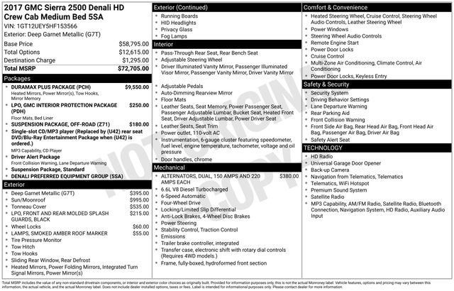 Deep Garnet Metallic 2017 GMC Sierra 2500HD Denali Crew Cab SB 4WD Pickup Truck Four-Wheel Drive 6-Speed Automatic