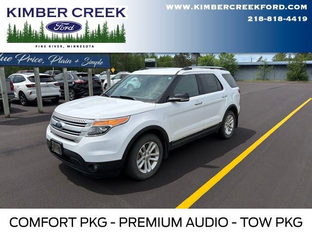 Oxford White 2015 Ford Explorer XLT 4WD SUV / Crossover All-Wheel Drive 6-Speed Automatic