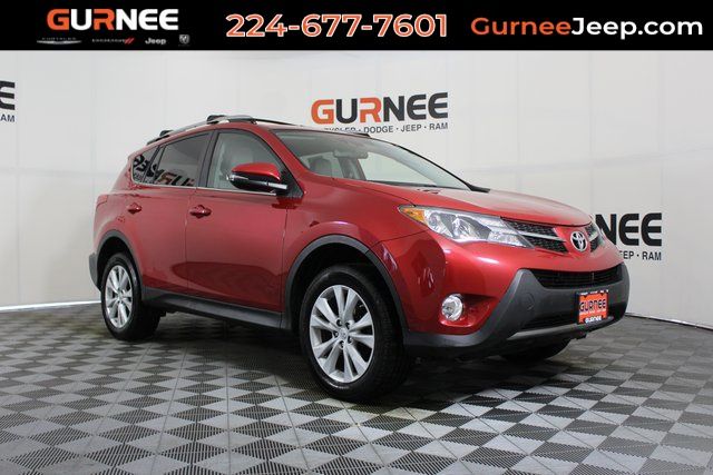 2015 Toyota RAV4 Limited AWD