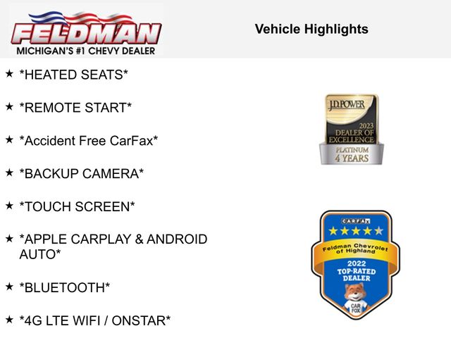 Used 2021 Chevrolet Equinox For Sale in New Hudson, MI