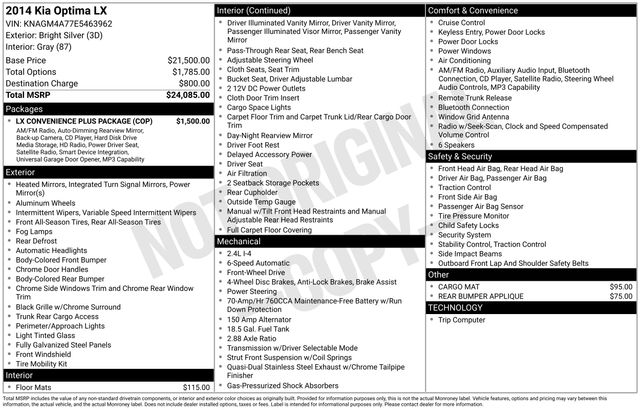 Bright Silver 2014 Kia Optima LX Sedan Front-Wheel Drive 6-Speed Automatic