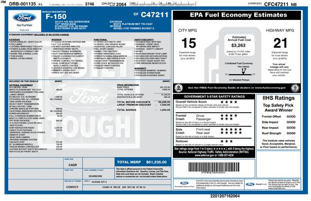used 2012 Ford F-150 car, priced at $11,172