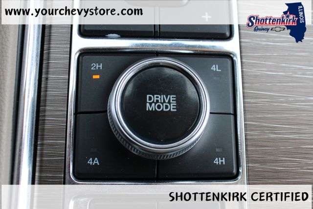 Used 2022 Ford Expedition Max SUV