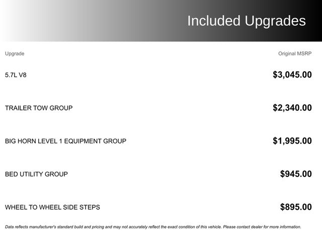 2023 RAM 1500 Big Horn/Lone Star