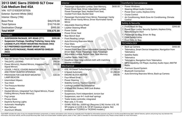 2013 GMC Sierra 2500HD SLT