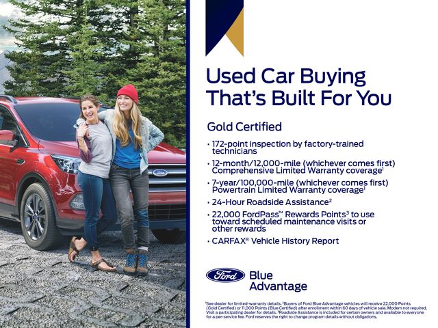 2024 Ford Edge ST Line AWD