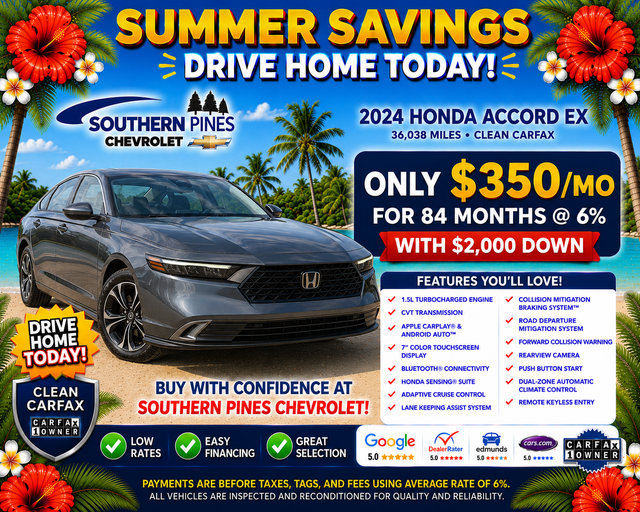 Used 2024 Honda Accord Sedan