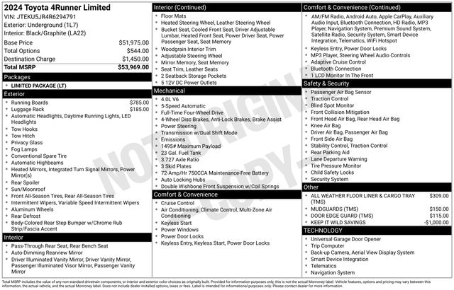 2024 Toyota 4Runner Limited 4WD