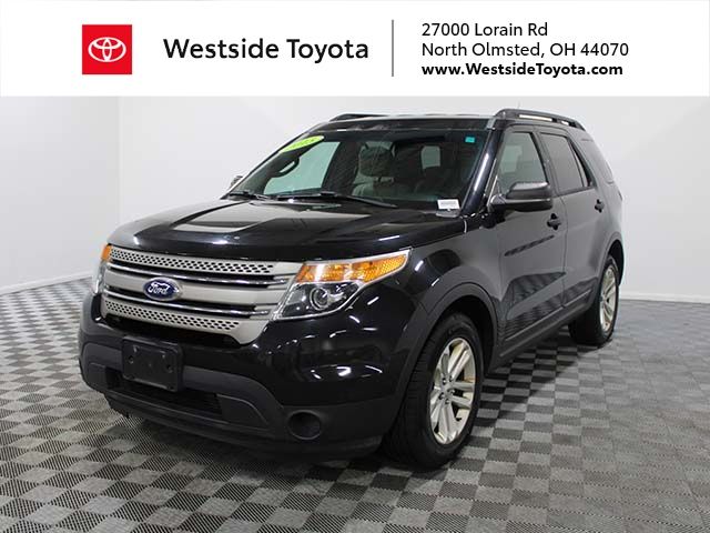 Tuxedo Black Metallic 2015 Ford Explorer SUV / Crossover Front-Wheel Drive 6-Speed Automatic