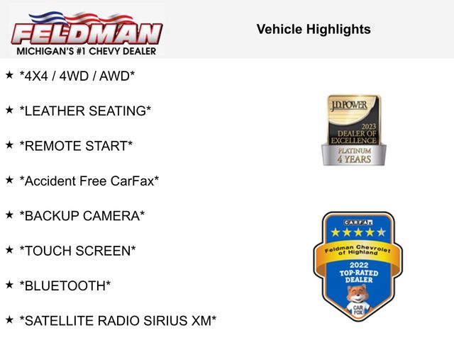 Used 2016 Ram 1500 For Sale in New Hudson, MI