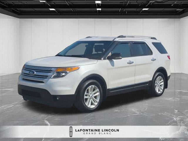 White Platinum Clearcoat Metallic 2014 Ford Explorer SUV / Crossover Front-Wheel Drive 6-Speed Automatic