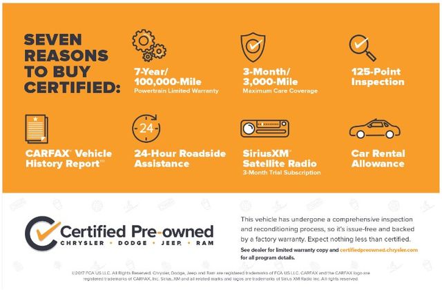 Velvet Red Pearlcoat 2024 Jeep Grand Cherokee Limited 4WD SUV / Crossover Four-Wheel Drive 8-Speed Automatic