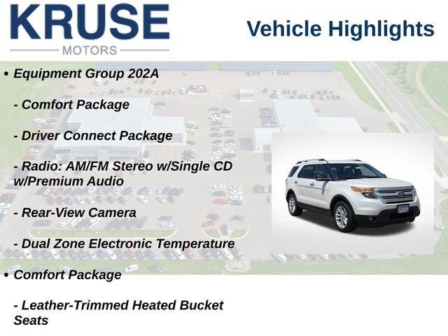 2013 Ford Explorer XLT
