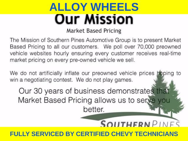 Used 2024 Acura RDX SUV