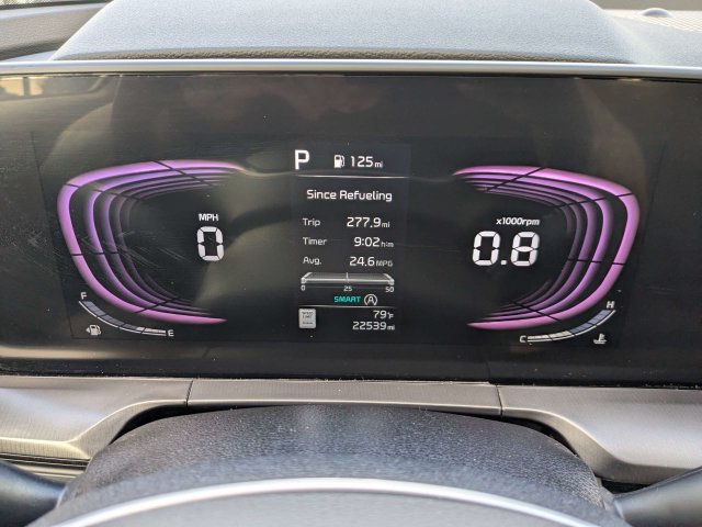 Used 2025 Kia Telluride SUV