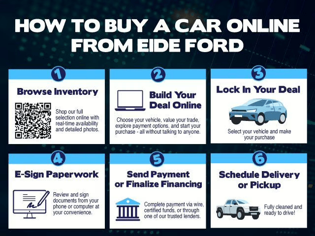 2018 White Ford F-150 XLT 4X4 Truck