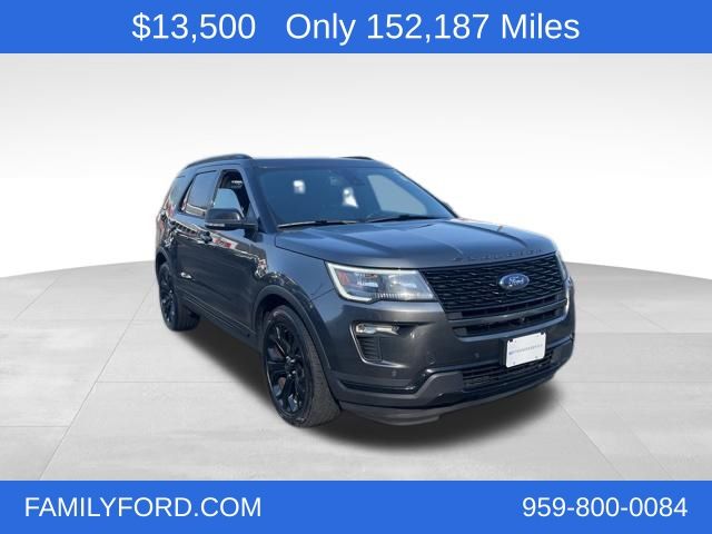 Gray (Magnetic) 2019 Ford Explorer Sport AWD SUV / Crossover All-Wheel Drive 6-Speed Automatic