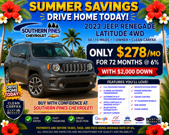 Used 2023 Jeep Renegade SUV