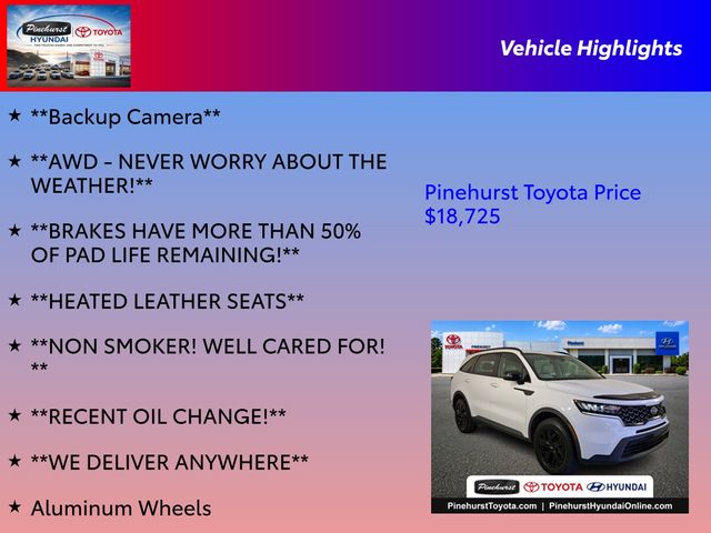 Used 2021 Kia Sorento SUV