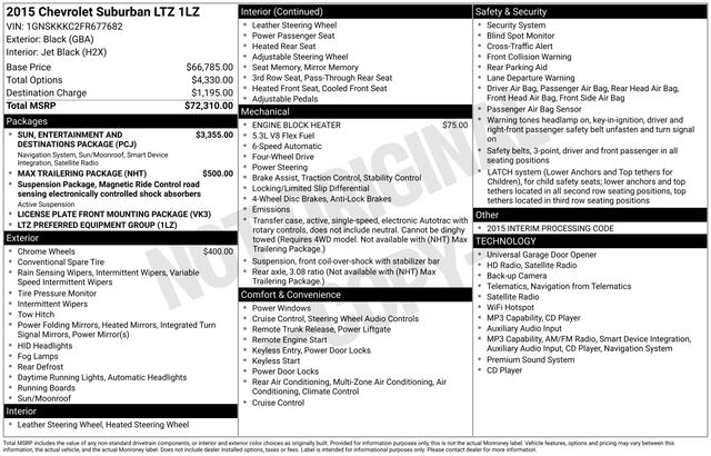 2015 Chevrolet Suburban LTZ