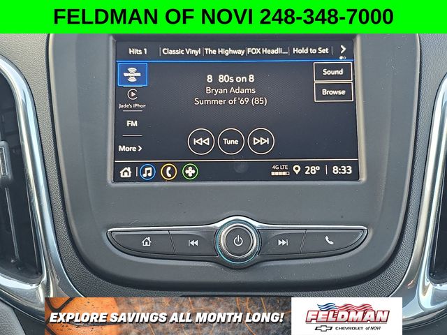 Used 2023 Chevrolet Equinox For Sale in Livonia, MI