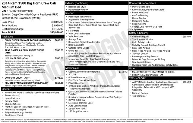2014 Ram 1500 Big Horn