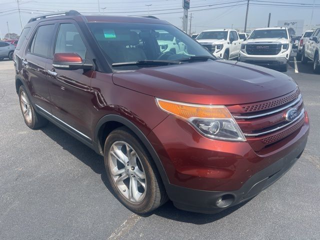 2015 Ford Explorer Limited