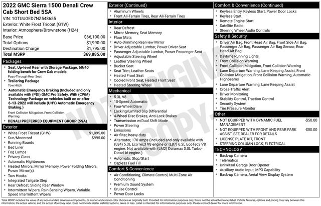 2022 GMC Sierra 1500 Denali