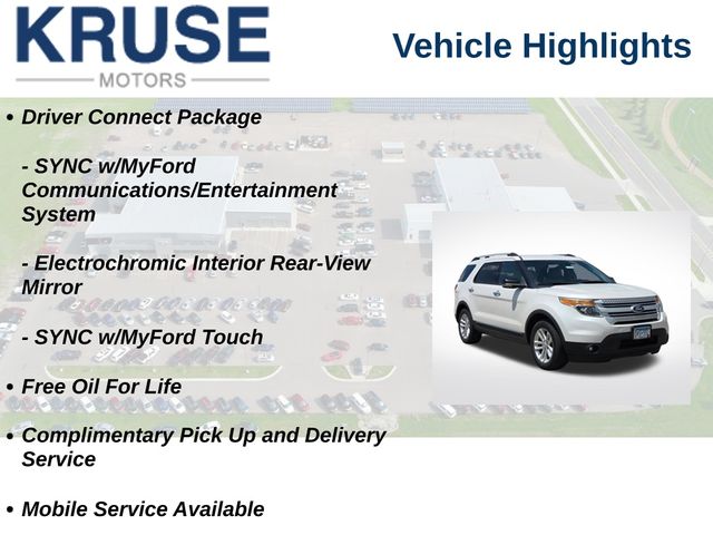 2013 Ford Explorer XLT