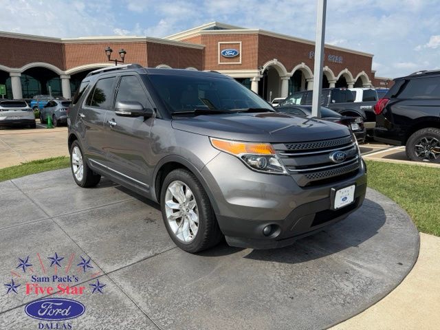 Sterling Gray Metallic 2013 Ford Explorer SUV / Crossover Front-Wheel Drive 6-Speed Automatic