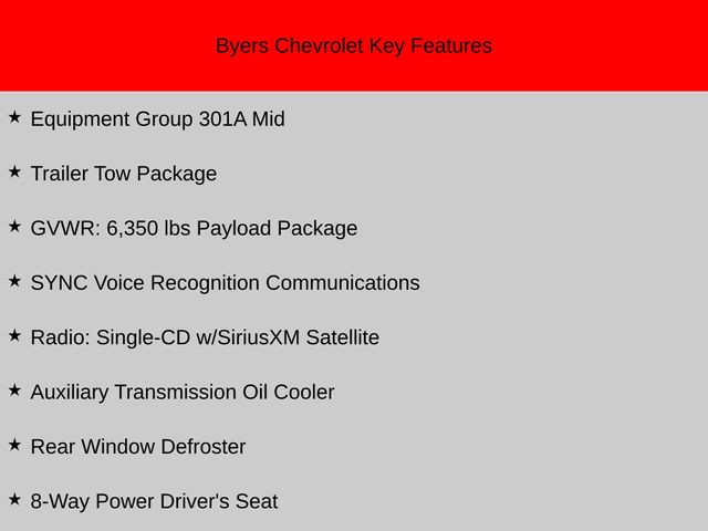 Used 2015 Ford F-150 For Sale in Grove City, OH